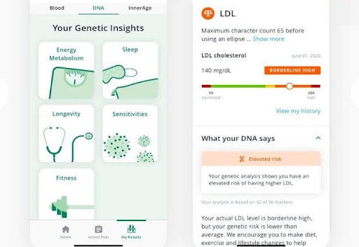 InsideTracker Review 2024: DNA And Blood Biomarker Testing