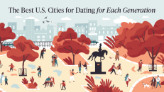 The Best US Cities for Dating for Each Generation