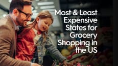 Top 10 Most & Least Expensive States for Grocery Shopping in the US