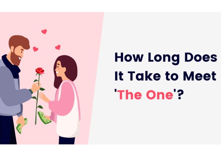 Study: How Long Does It Take to Meet ‘The One’?