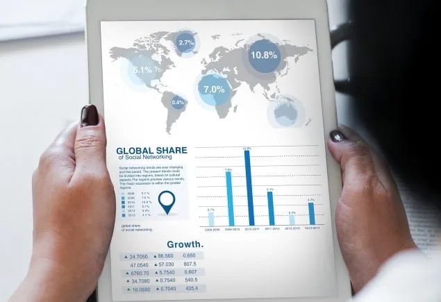 Comment lire et comprendre les résultats de votre test ADN