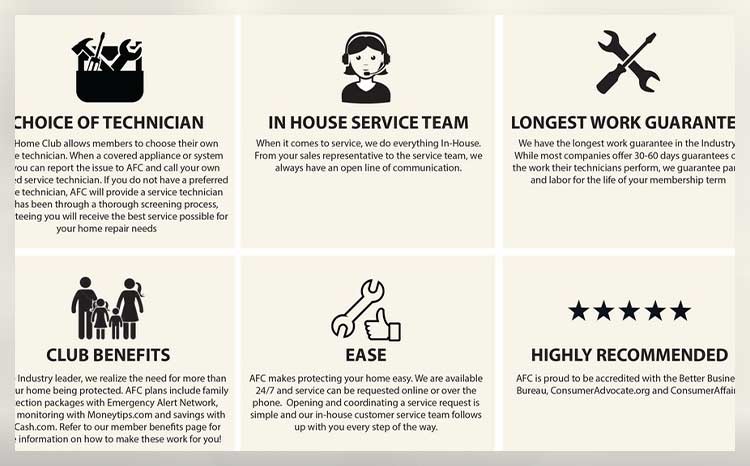 AFC  Best Home Warranty Companies