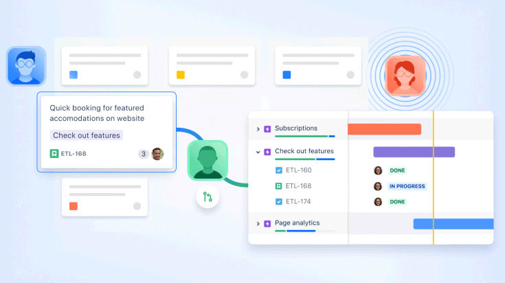 Jira