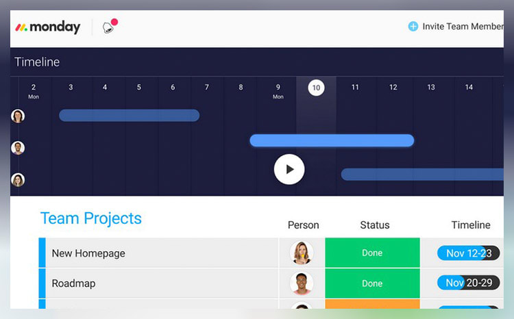 Monday.com Best Project Management Software