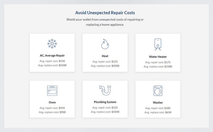 Select Best Home Warranty Companies