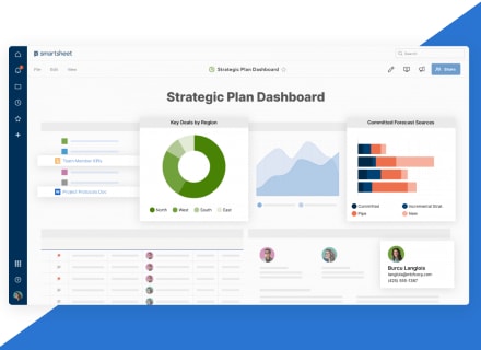 Smartsheet